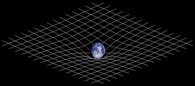 spacetime curvature