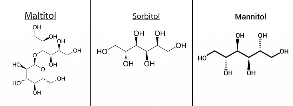 Maltitol Sorbitol mannitol