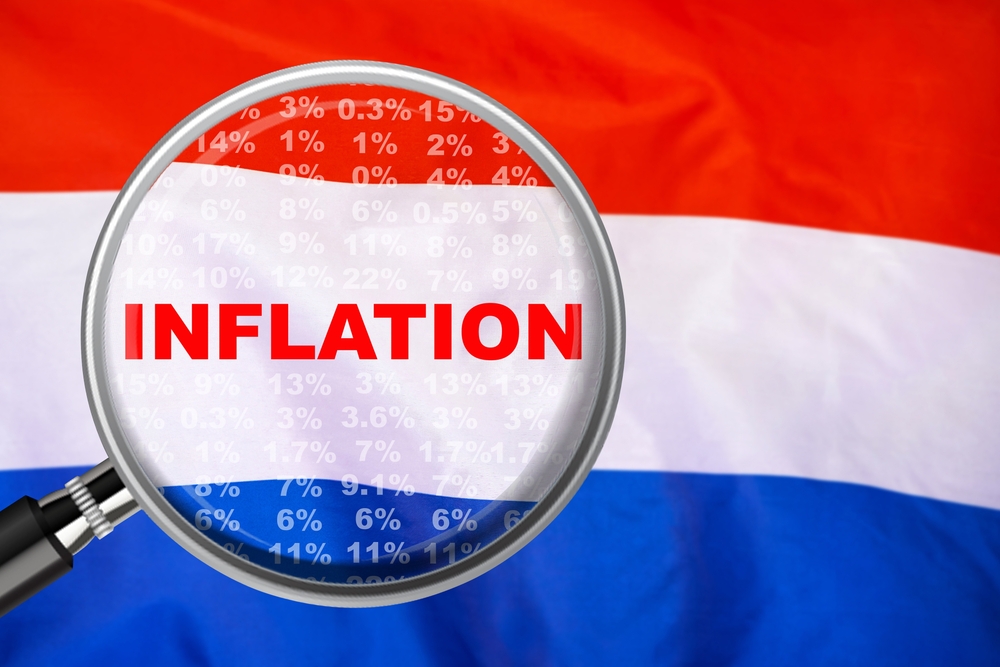 Magnifying,Glass,Focused,On,The,Word,Inflation,On,Netherlands,Flag